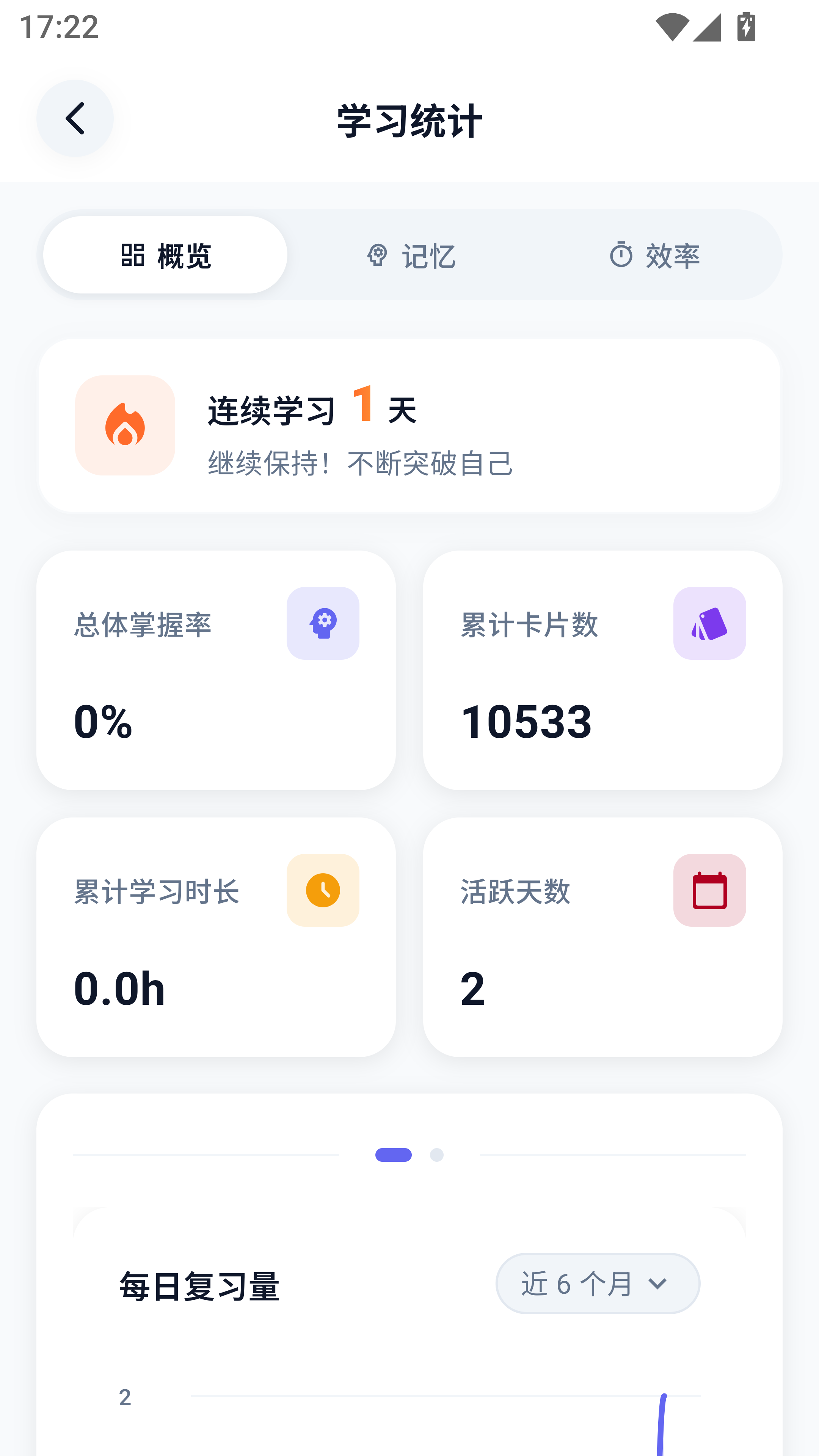 闪记熊学习统计：连续打卡、总体掌握率、累计卡片数与每日复习量